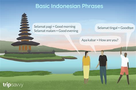 hello in indonesian language